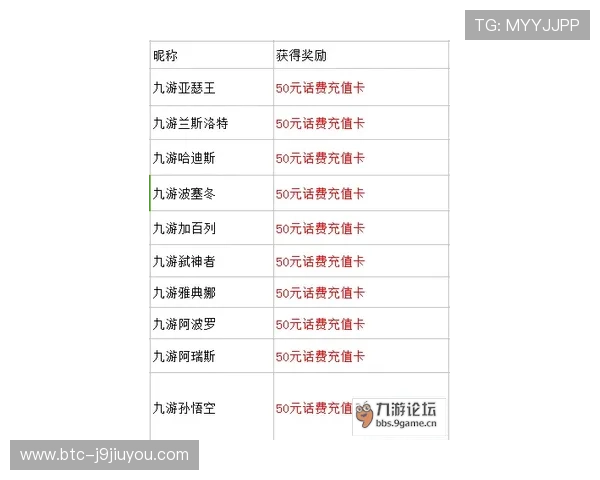 J9九游现金开户常见问题解答,解决你的所有疑虑与困惑 J9九游现金开户常见问题解答,解决你的所有疑虑与困惑