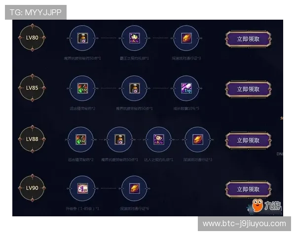 九游j9集团官网游戏礼包领取攻略，获取丰富奖励提升游戏体验的实用技巧